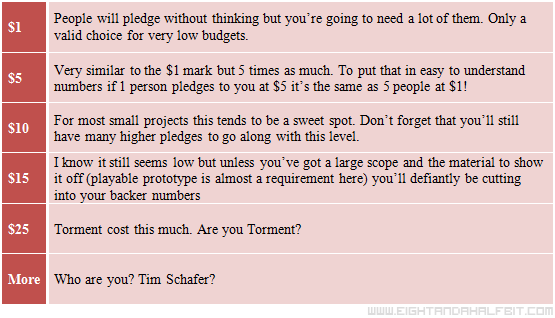 A bunch of cheapskates